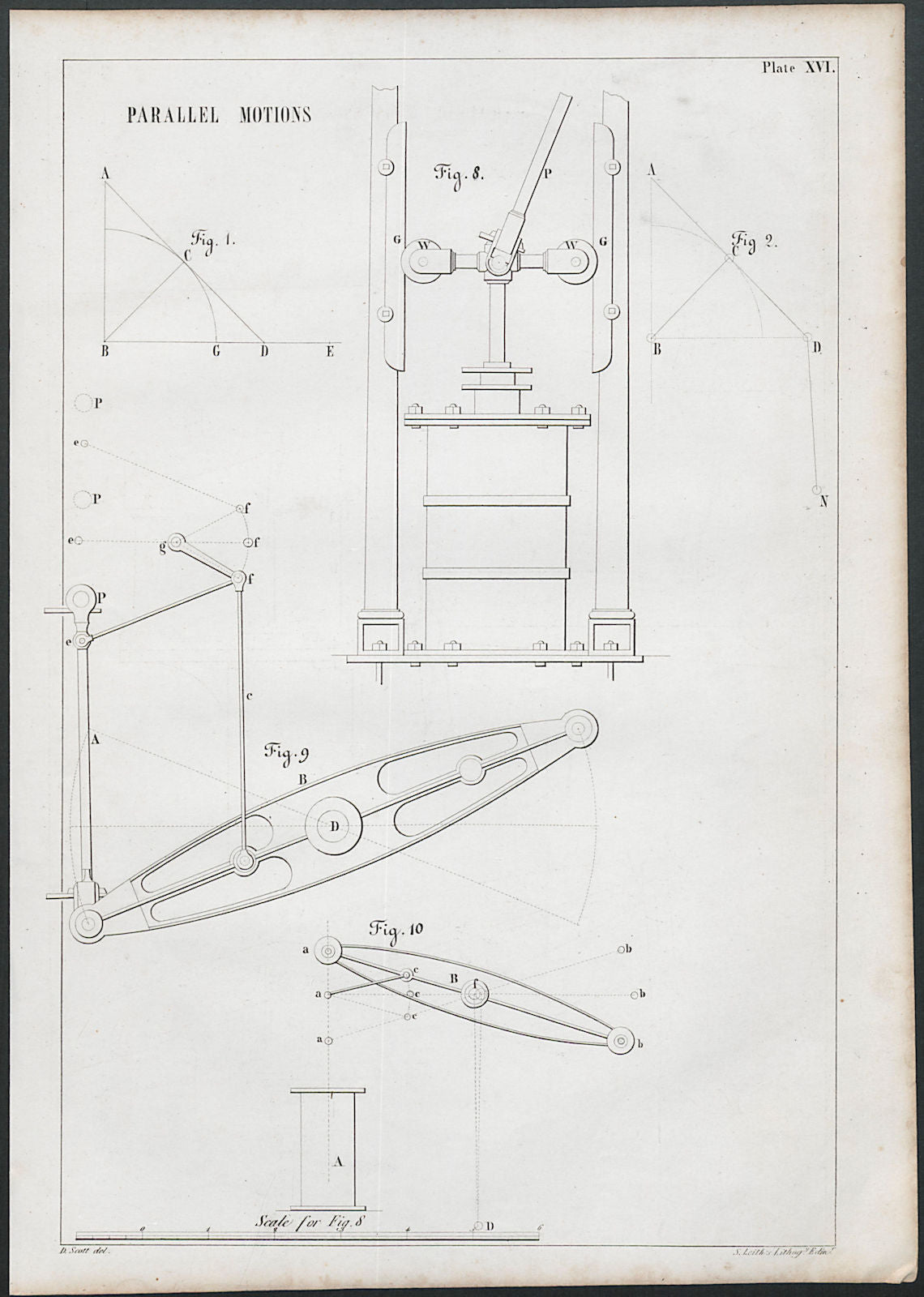 VICTORIAN ENGINEERING DRAWING Parallel motions (2) 1847 old antique print